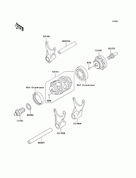 Gear Change Drum/Shift Fork(s)