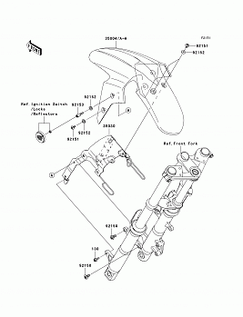 Front Fender(s)