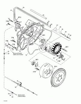 Magneto, Oil Pump