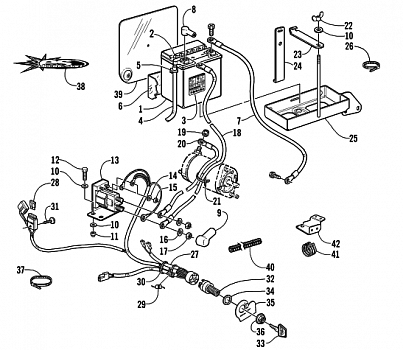 BATTERY, SOLENOID, AND CABLES (OPTIONAL)