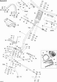 Steering System X