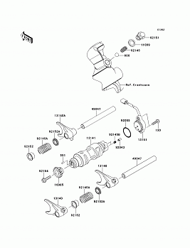 Gear Change Drum/Shift Fork(s)