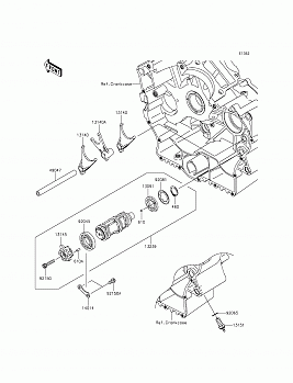 Gear Change Drum/Shift Fork(s)