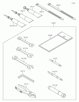 Owner&#39;s Tools