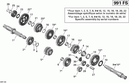 Gear Box