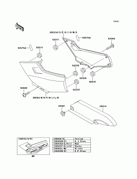 Side Covers/Chain Cover