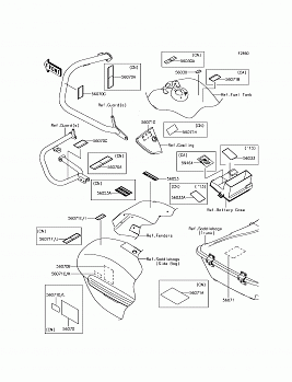 Labels(BDF-BFF)