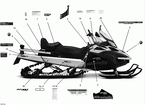 Decals North America