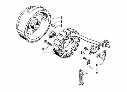 MAGNETO ASSEMBLY