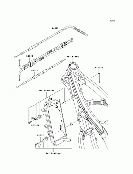 Cables