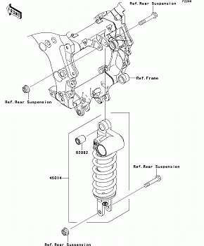 Shock Absorber(s)