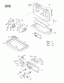 Electrical Box (GTS)