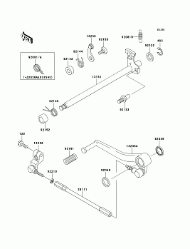 Gear Change Mechanism