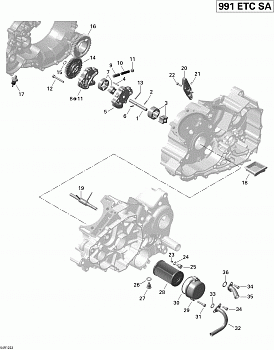 Engine Lubrication