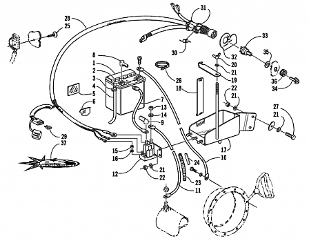 BATTERY, SOLENOID, AND CABLES