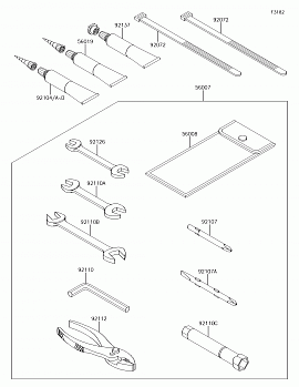 Owner&#39;s Tools