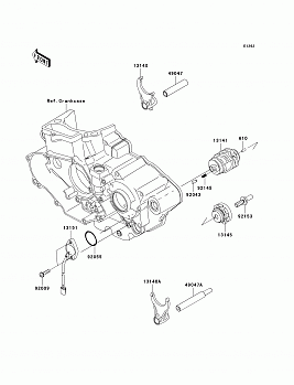 Gear Change Drum/Shift Fork(s)