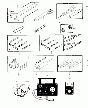 SPECIAL SERVICE TOOLS