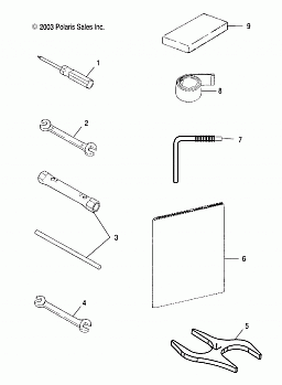 TOOL KIT - S04NZ8CS/CSA/CE (4988798879D02)