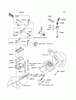 Electrical Equipment