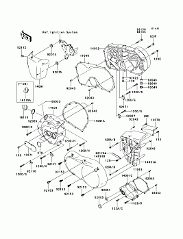 Engine Cover(s)