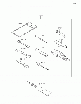 Owner&#39;s Tools