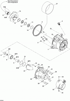 Pump System