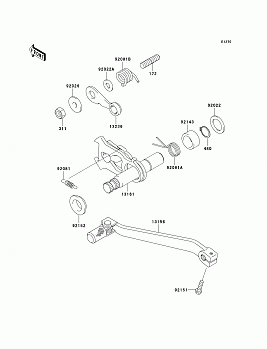 Gear Change Mechanism