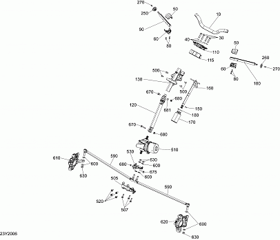 Steering