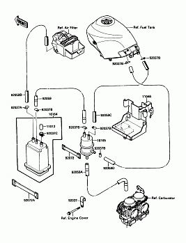 Fuel Evaporative System