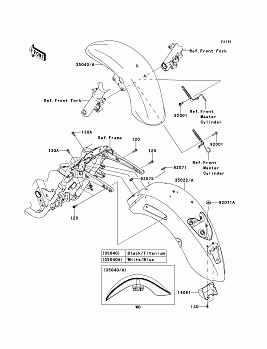 Fenders