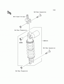 Shock Absorber(s)