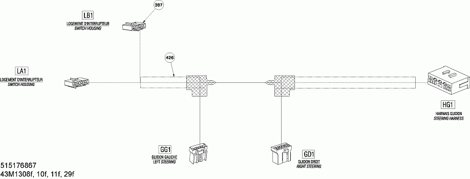 Electrical Harness Steerring