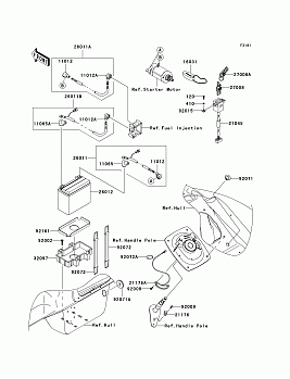 Electrical Equipment