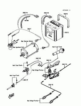 Electrical Equipment