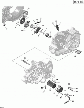 Engine Lubrication