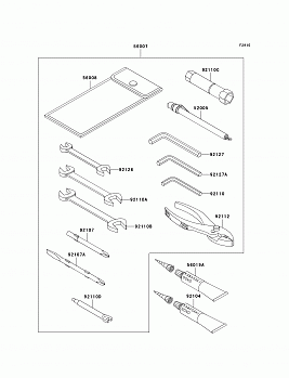 Owner&#39;s Tools