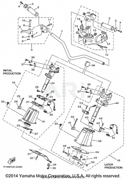 STEERING 1