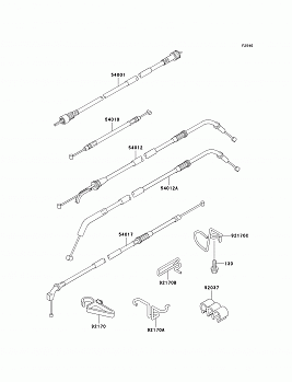 Cables