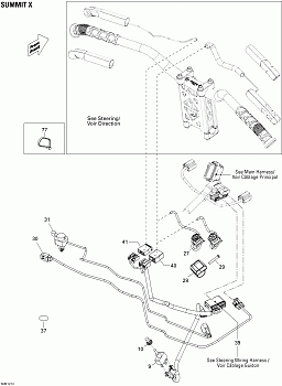 Electrical Accessories, Steering