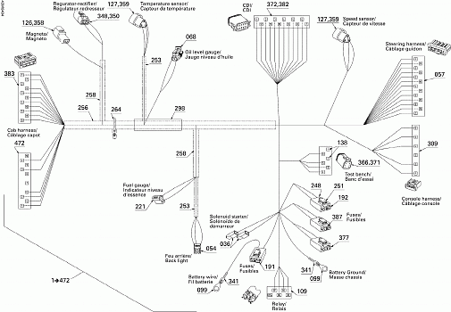 Frame Harness