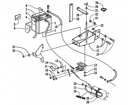 BATTERY, SOLENOID, AND CABLES