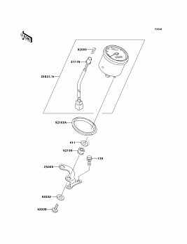 Meter(s)