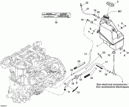 Oil System