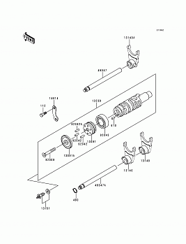 Gear Change Drum/Shift Fork(s)