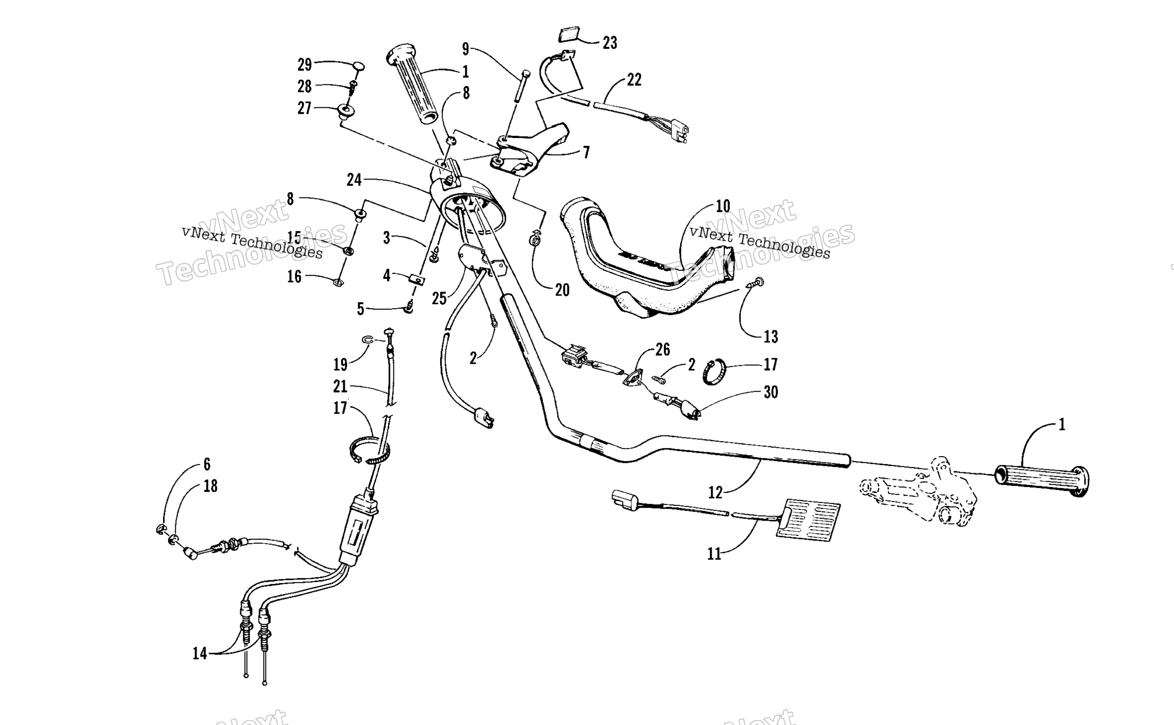 Руль And Controls