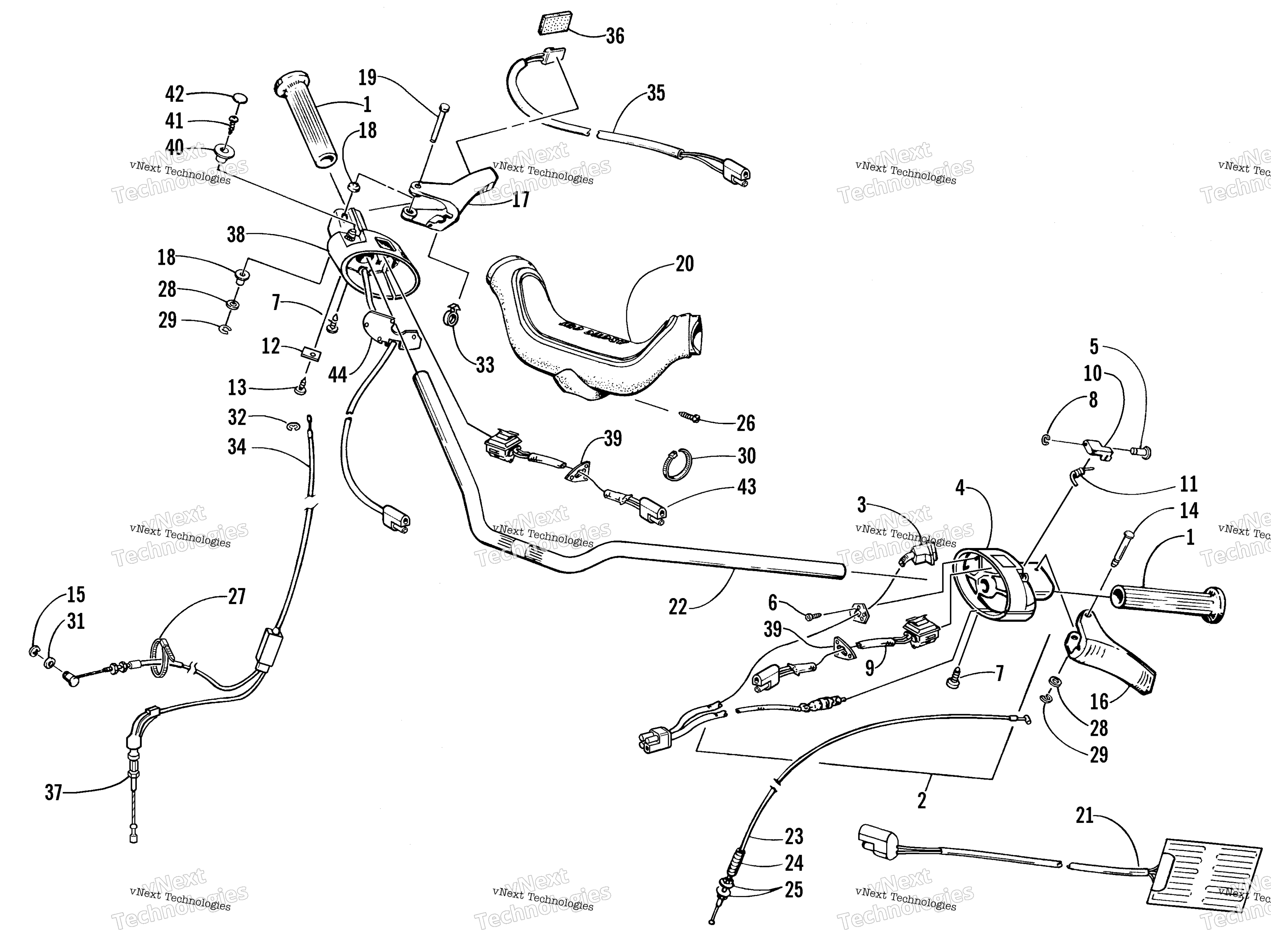 Руль And Controls