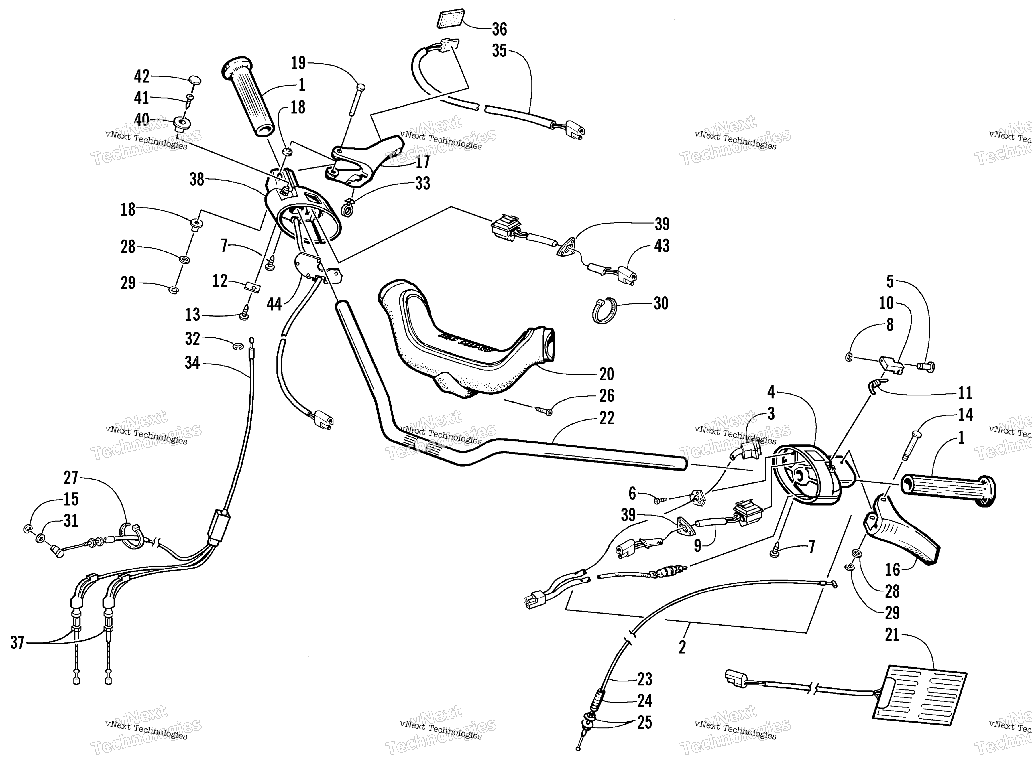 Руль And Controls