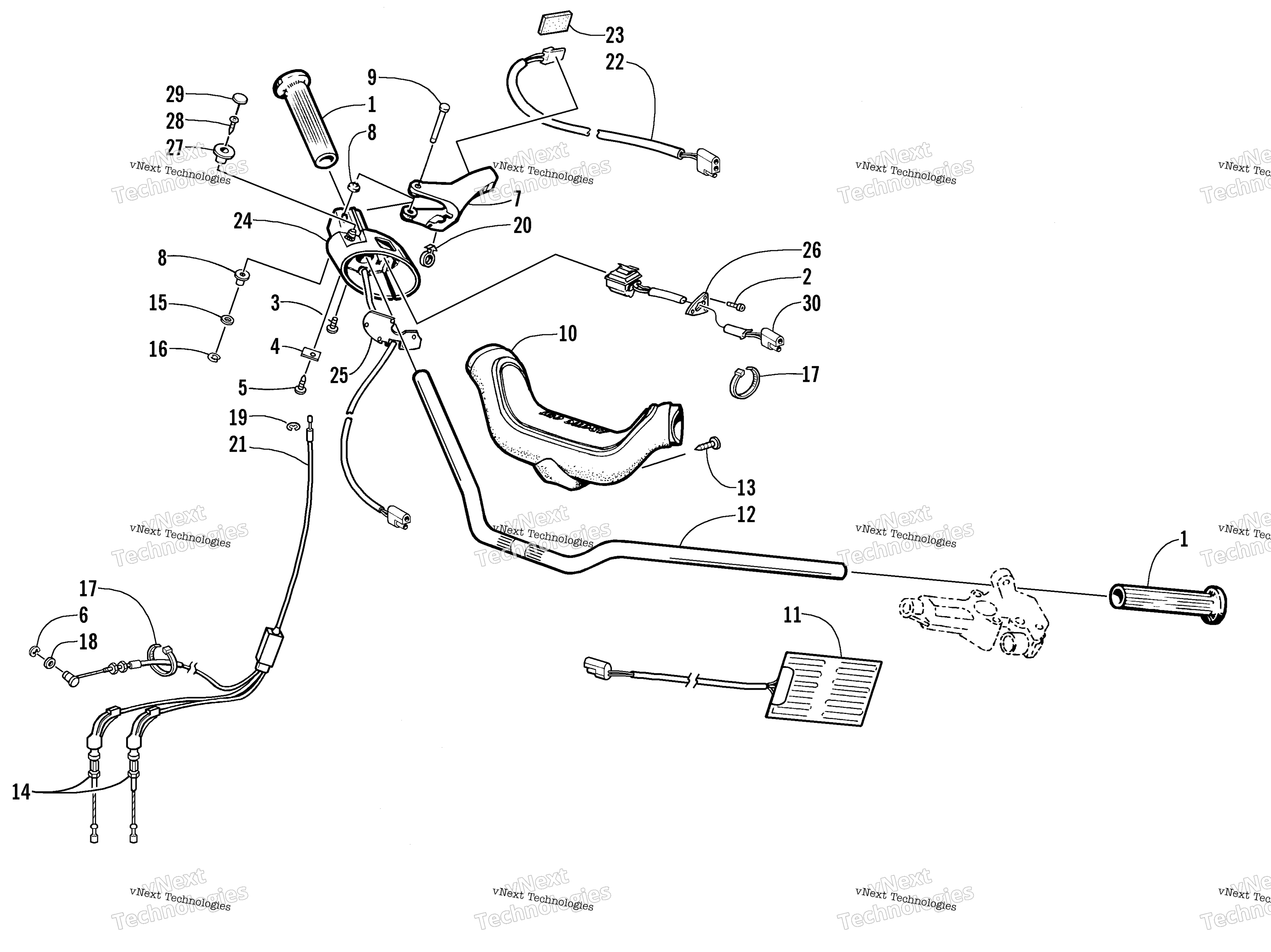 Руль And Controls