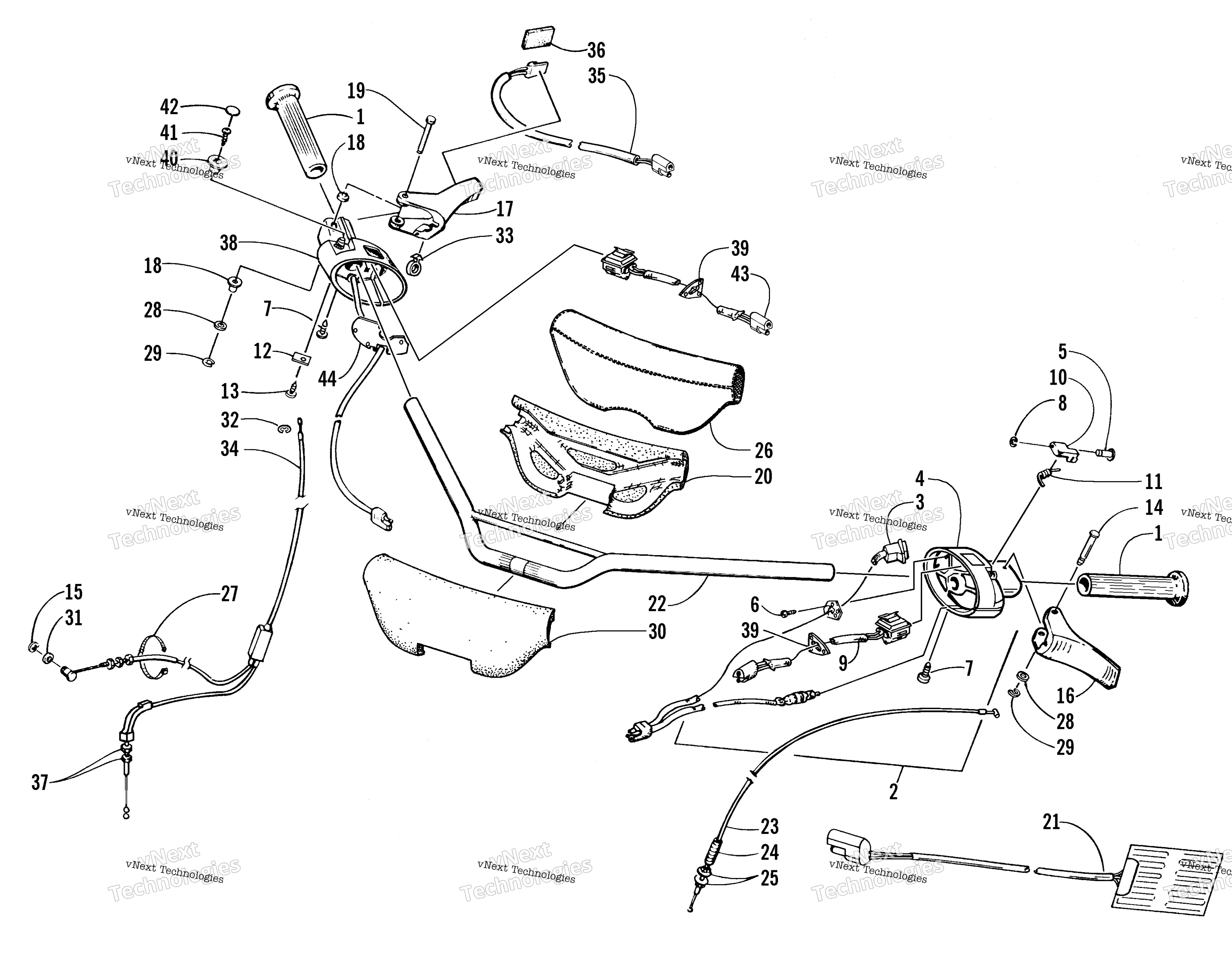Руль And Controls